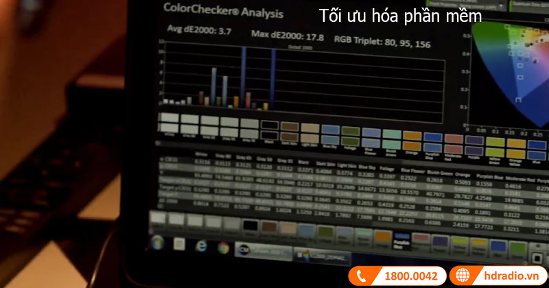 toi uu hoa phan mem