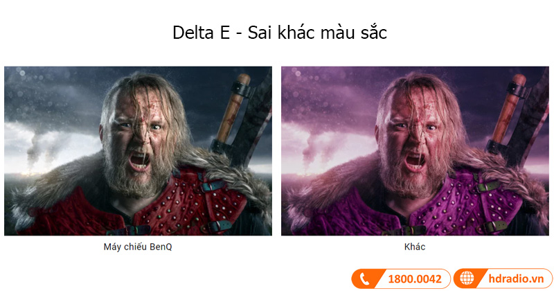 Sai khac mau sac Delta E