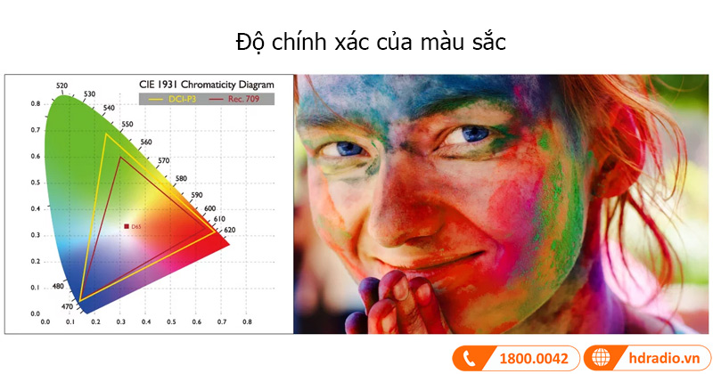 do chinh xac mau sac