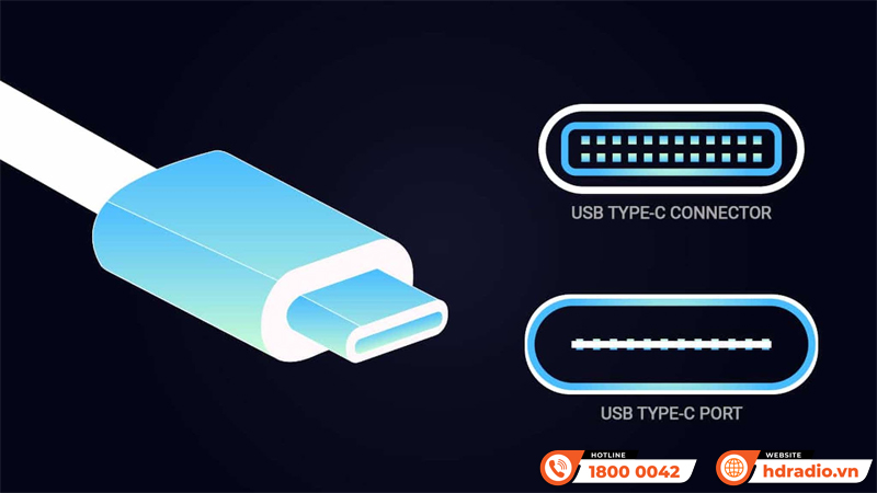 Cổng USB-C là gì? Tất tần tật về cổng USB-C