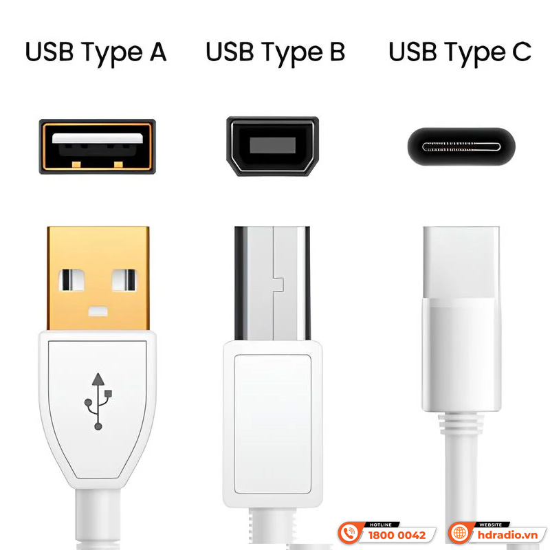 Cổng USB-C là gì? Tất tần tật về cổng USB-C
