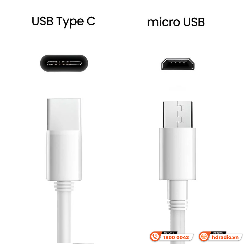 Cổng USB-C là gì? Tất tần tật về cổng USB-C