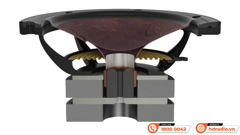 Hãng Dali ra mắt dòng loa nghe nhạc Rubikore Series mới nhất 2025 Hãng Dali ra mắt dòng loa nghe nhạc Rubikore Series mới nhất 2025