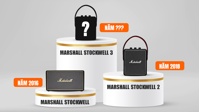 Dự đoán thời điểm ra mắt Loa Marshall Stockwell 3