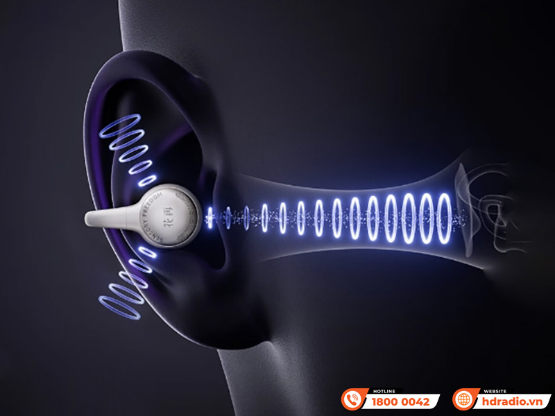 Edifier ra mắt tai nghe kẹp tai mang tên Huazai Zero Clip