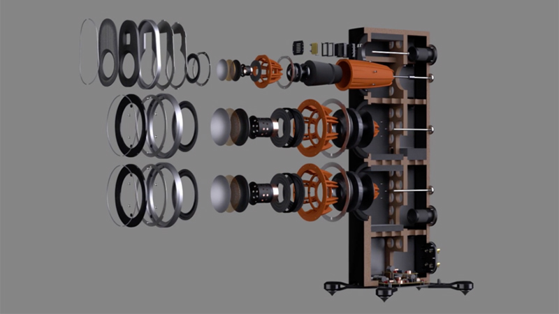 Monitor Audio Platinum Series 3G