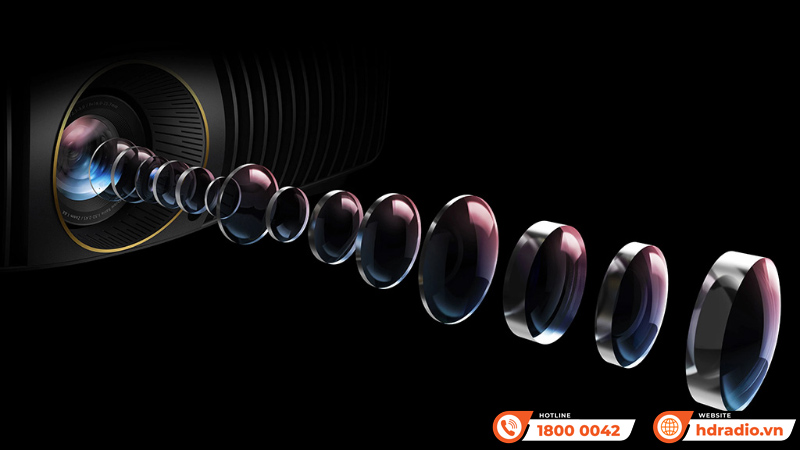 Hãng BenQ ra mắt máy chiếu W5800