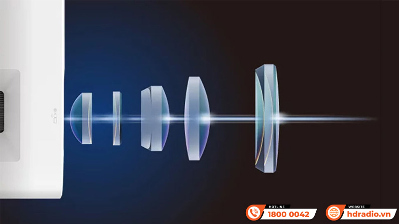 Hãng BenQ ra mắt máy chiếu mới nhất mang tên LH750 Hãng BenQ ra mắt máy chiếu mới nhất mang tên LH750