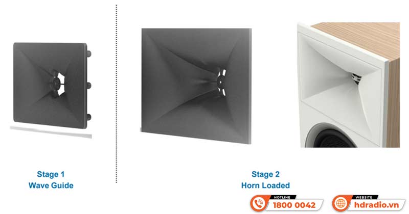 Hãng JBL ra mắt loạt sản phẩm loa nghe nhạc xem phim JBL STAGE 2