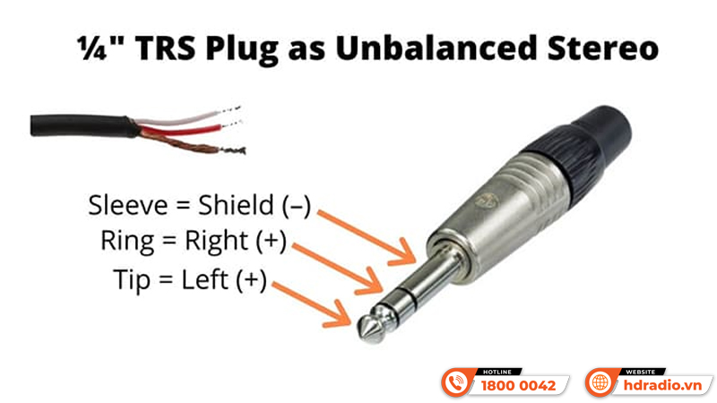 Jack 6 ly là gì và những điều bạn nên biết về Dây 6 ly