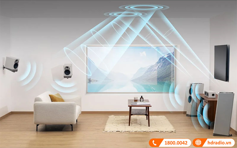 hieu ung am thanh vom Dolby Atmos