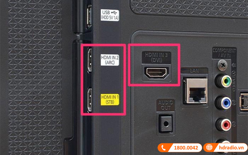 Cách khắc phục kết nối HDMI nhưng không có âm thanh