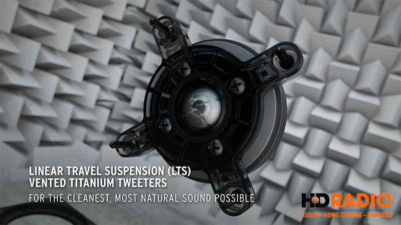 Tweeter của dòng loa Klipsch Reference Premiere II