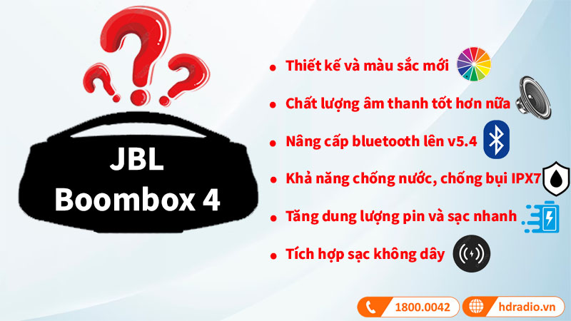 Dự đoán về các nâng cấp và tính năng nổi bật mới 