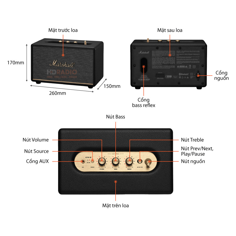 loa marshall acton 3