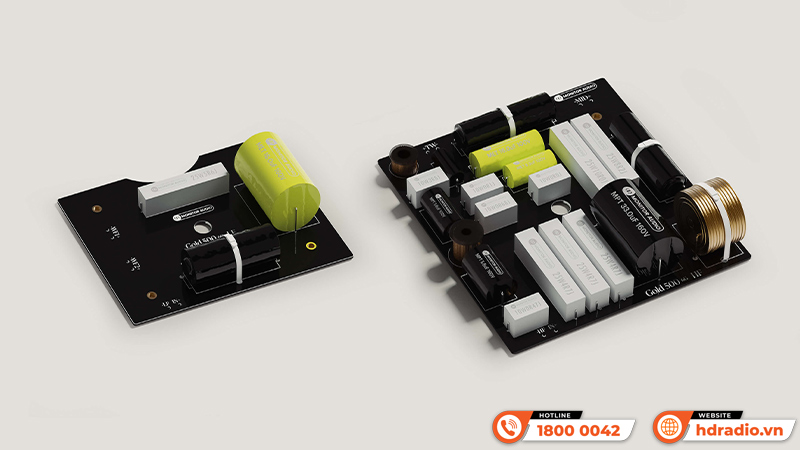 Monitor Audio Gold Series 6G