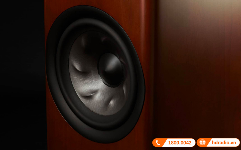 Polk Audio ra mắt Reserve R200 AE kỷ niệm 50 năm thành lập