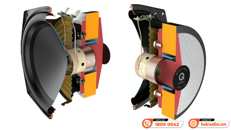 Q Acoustics ra mắt siêu phẩm Loa cột mới mang tên 5050 Q Acoustics ra mắt siêu phẩm Loa cột mới mang tên 5050