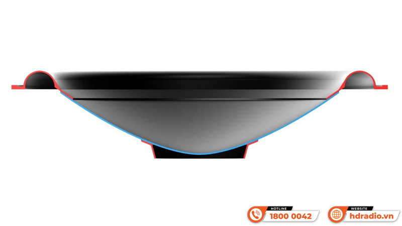 Q Acoustics ra mắt siêu phẩm Loa cột mới mang tên 5050 Q Acoustics ra mắt siêu phẩm Loa cột mới mang tên 5050