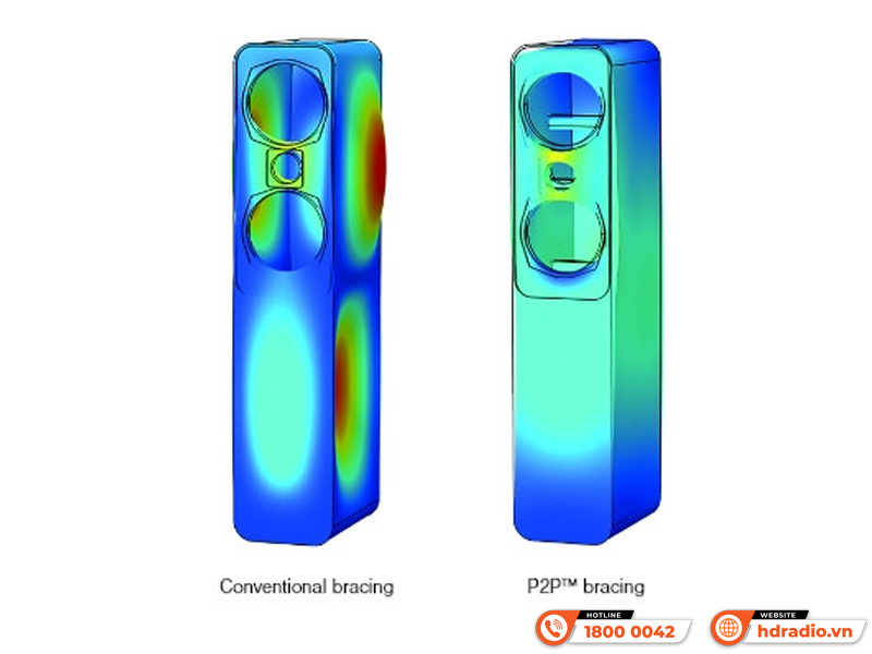 Q Acoustics ra mắt siêu phẩm Loa cột mới mang tên 5050 Q Acoustics ra mắt siêu phẩm Loa cột mới mang tên 5050