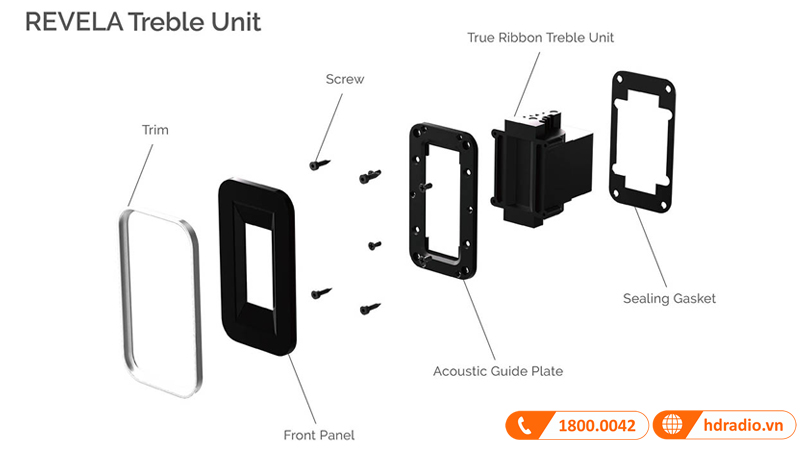 Quad ra mắt 2 mẫu loa mới mang tên Revela 1 và Revela 2