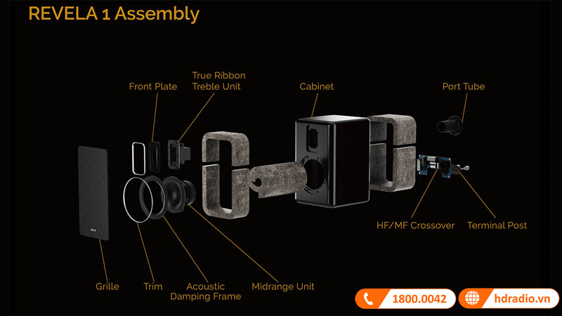 Quad ra mắt 2 mẫu loa mới mang tên Revela 1 và Revela 2