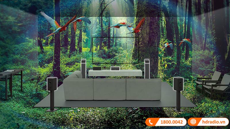 Ra mắt amply xem phim Sony STR-AN1000 Ra mắt amply xem phim Sony STR-AN1000