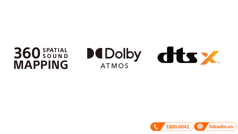 Ra mắt amply xem phim Sony STR-AN1000 Ra mắt amply xem phim Sony STR-AN1000