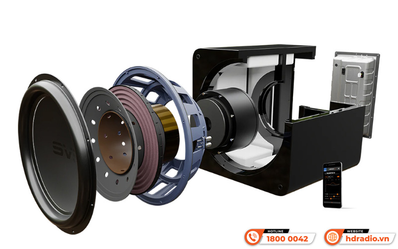 SVS cho ra mắt dòng loa siêu trầm 17-Ultra R Evolution 