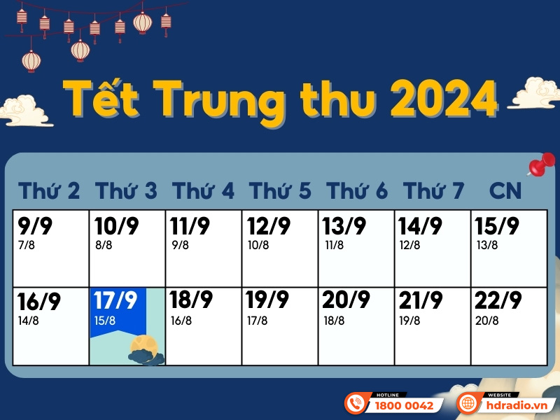 TOP 4 Hoạt động không thể bỏ lỡ trong Dịp Tết Trung Thu