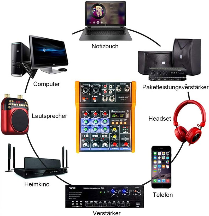 TOP 7 Mixer có Bluetooth bán chạy nhất