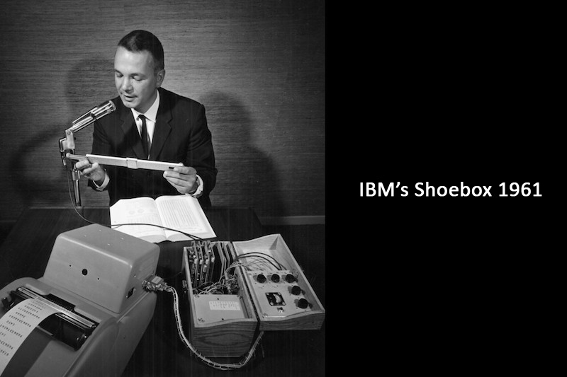 Trợ lý ảo là gì? Có những tính năng nổi bật nào?