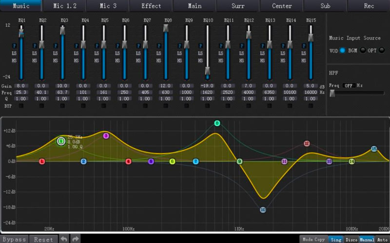 Top 07 vang số nghe nhạc hay nhất