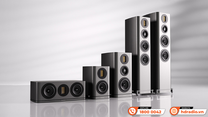 Wharfedale EVO 5 Series