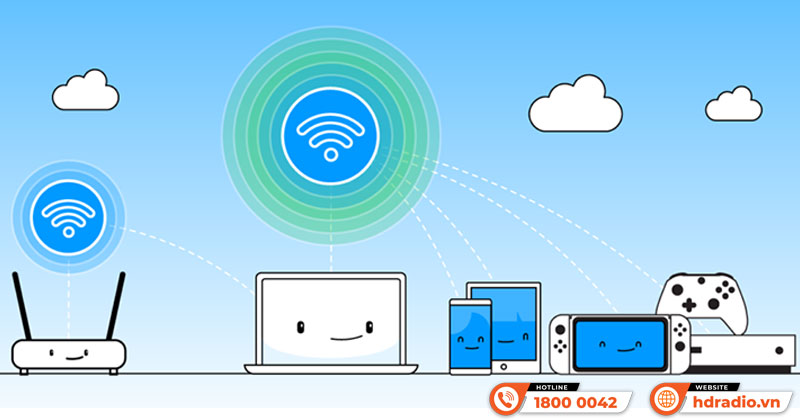 Nguyên tắc hoạt động của mạng WiFi