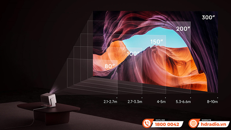 XGIMI ra mắt dòng máy chiếu Horizon 20