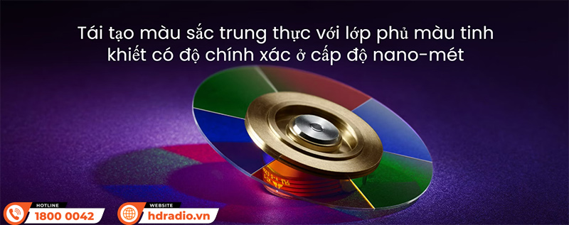 Toàn cảnh Công nghệ CinematicColor trên máy chiếu BenQ