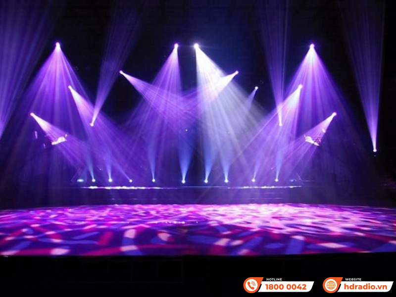 Kiểm Soát và Điều Chỉnh