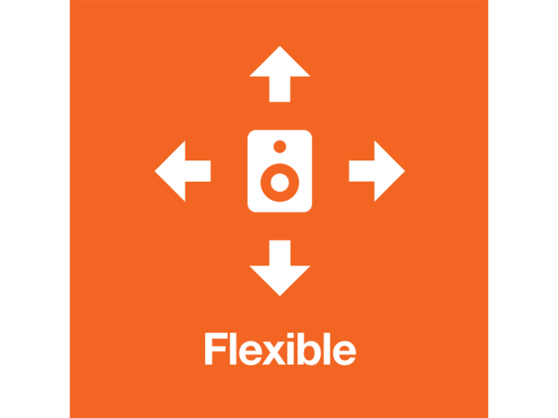 Tính linh hoạt của DTS-X