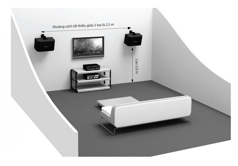 huong-dan-dat-loa-karaoke-dung-chuan