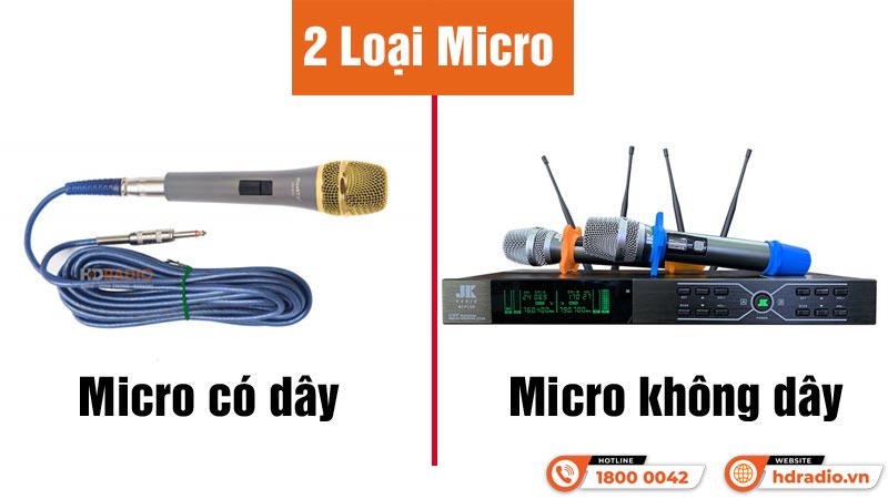 Top 10 Dàn Âm Thanh Cafe Hát Cho Nhau Nghe Hay Nhất 2025