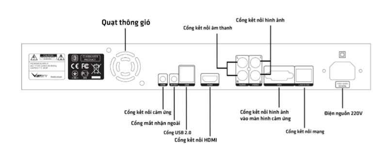 mat-sau-dau-karaoke-vietktv