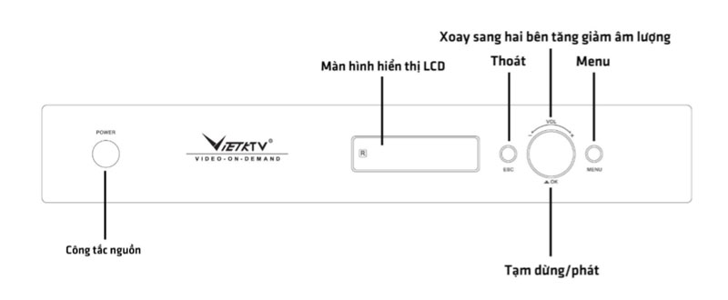 mat-truoc-dau-karaoke-vietktv