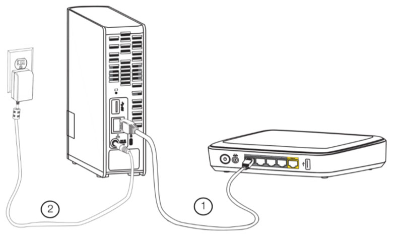 cach-cap-nhat-bai-hat-cho-dau-karaoke-vietktv