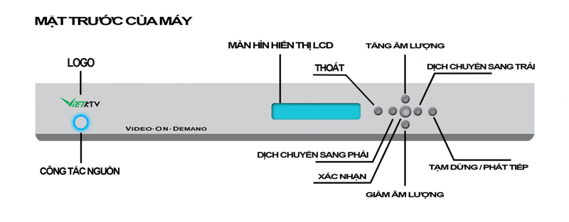 co-nen-mua-dau-karaoke-vietktv-8