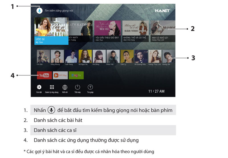 huong-dan-su-dung-hanet-playX-one-21