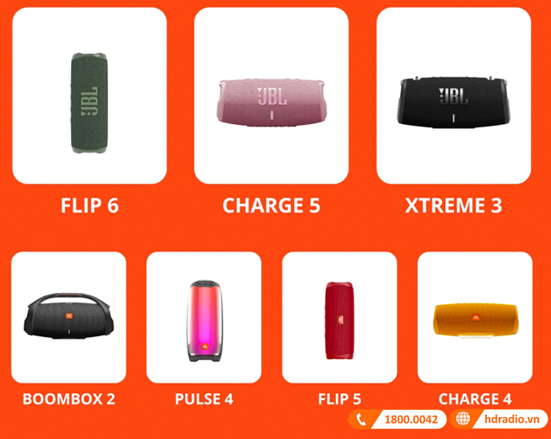 Hướng dẫn chỉnh EQ trên các mẫu loa bluetooth JBL