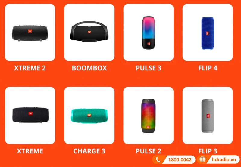 Hướng dẫn chỉnh EQ trên các mẫu loa bluetooth JBL