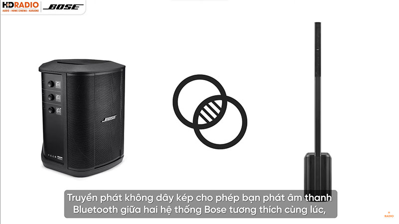 Tinh nang Dual Wireless Streaming