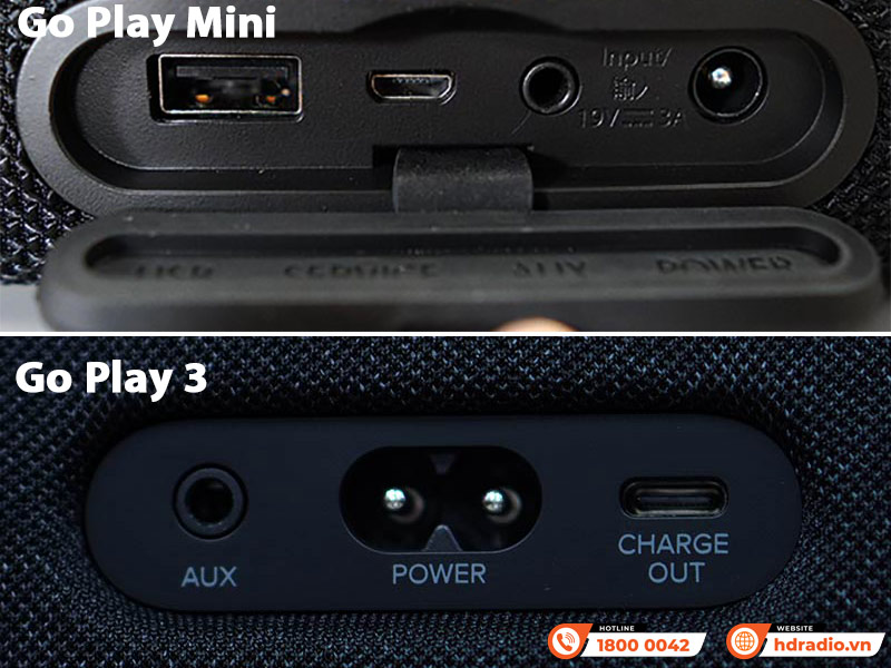 So sánh Loa Harman Kardon Go Play Mini và Loa Harman Kardon Go Play 3